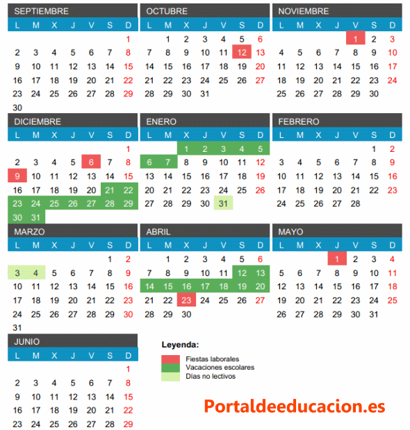 calendario escolar 2013-2014 con fechas importantes en España.
